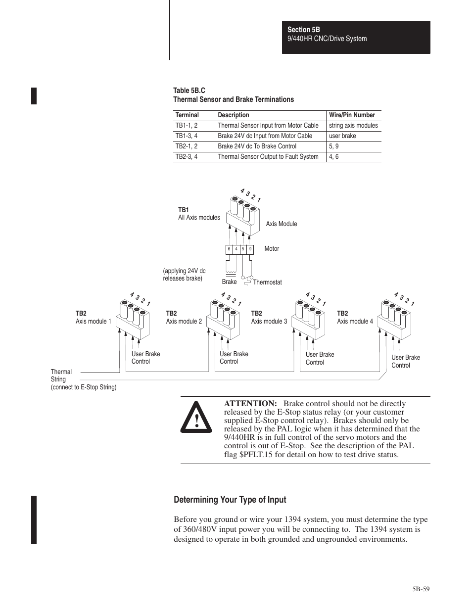 Determining your type of input | Rockwell Automation 8520 9/Series Hardware TAB 5 User Manual | Page 133 / 150