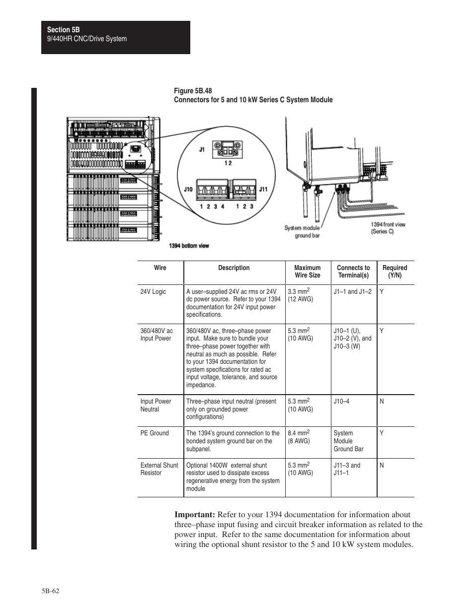 Rockwell Automation 8520 9/Series Hardware TAB 5 User Manual | Page 136 / 150