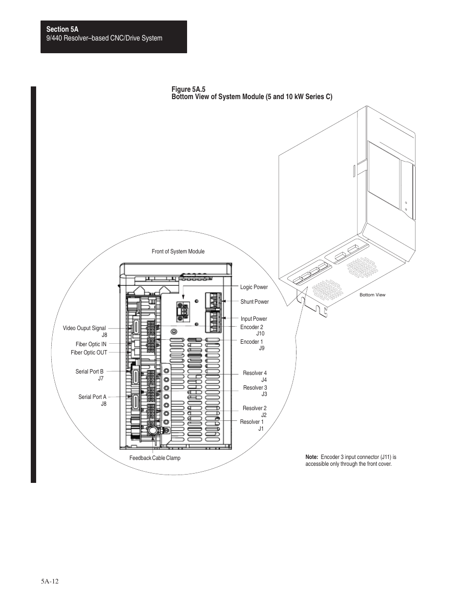 Rockwell Automation 8520 9/Series Hardware TAB 5 User Manual | Page 14 / 150