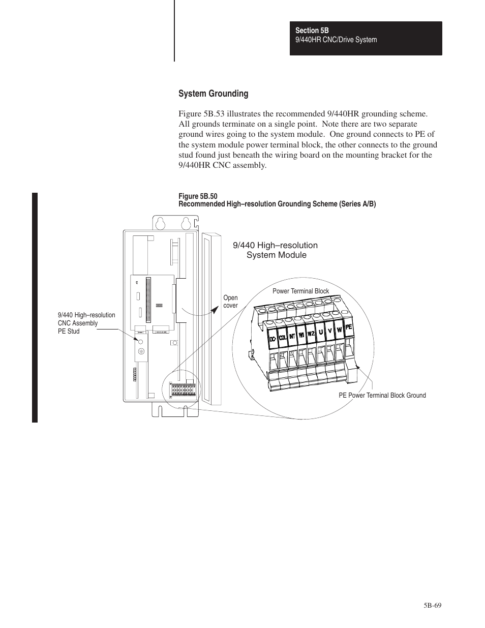 Rockwell Automation 8520 9/Series Hardware TAB 5 User Manual | Page 143 / 150