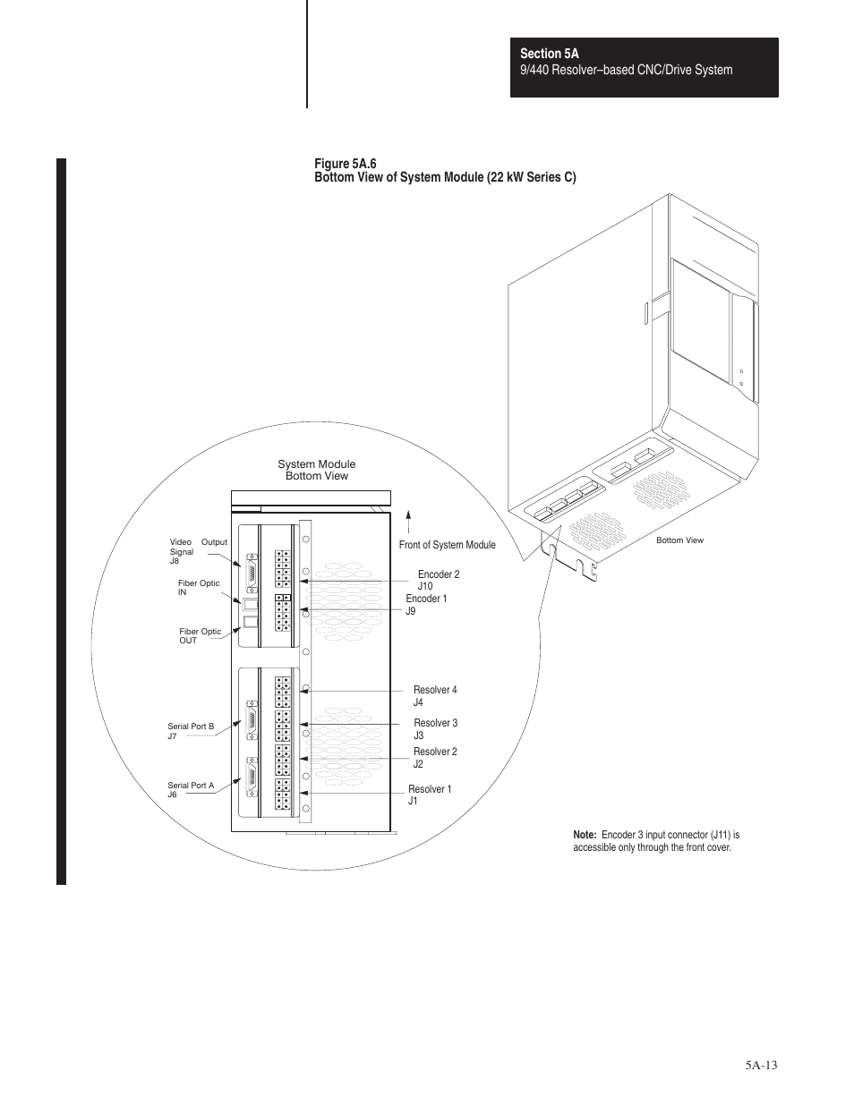 Rockwell Automation 8520 9/Series Hardware TAB 5 User Manual | Page 15 / 150