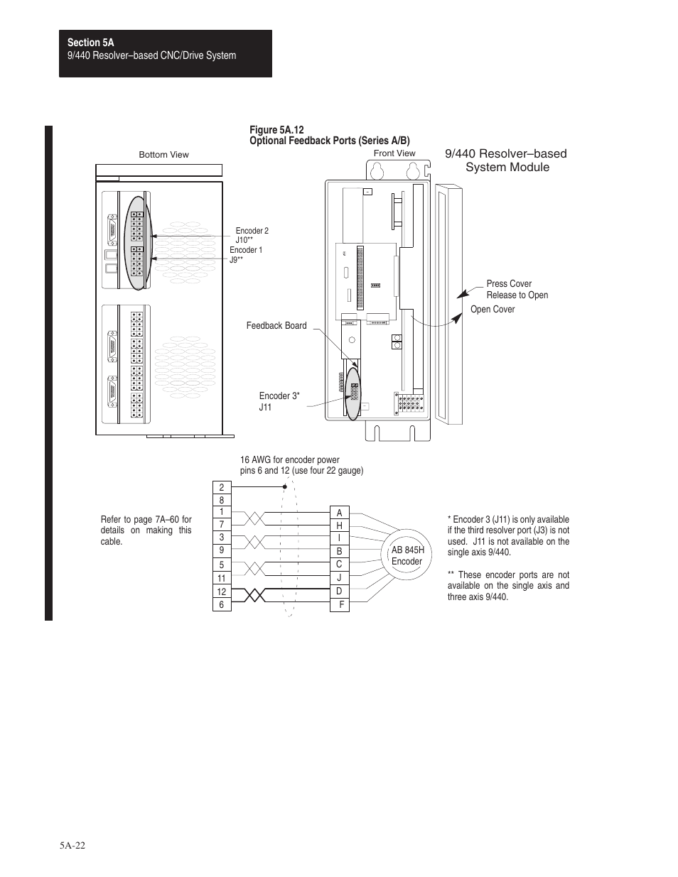 Rockwell Automation 8520 9/Series Hardware TAB 5 User Manual | Page 24 / 150