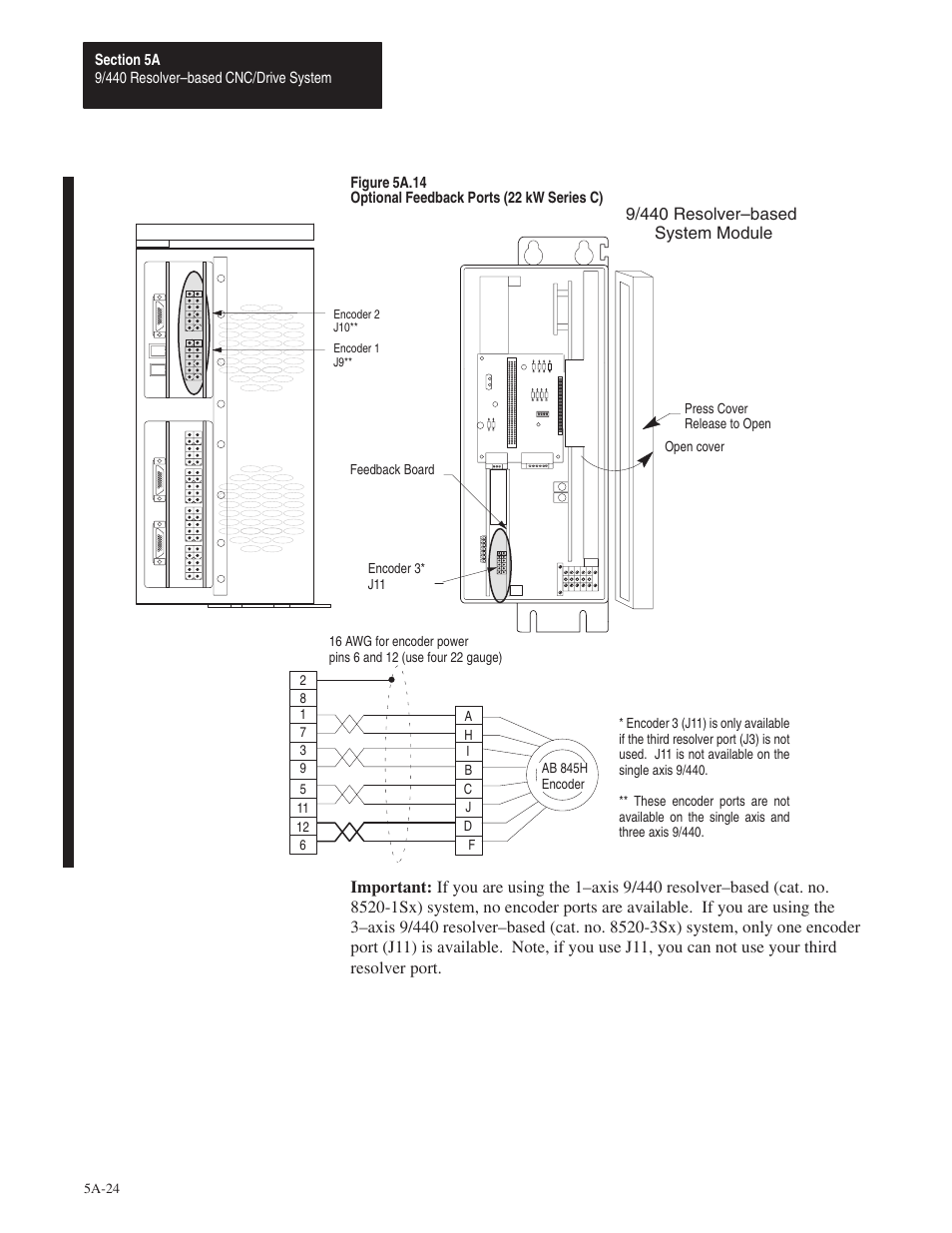 Rockwell Automation 8520 9/Series Hardware TAB 5 User Manual | Page 26 / 150