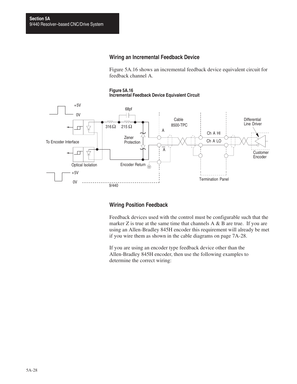 Rockwell Automation 8520 9/Series Hardware TAB 5 User Manual | Page 30 / 150