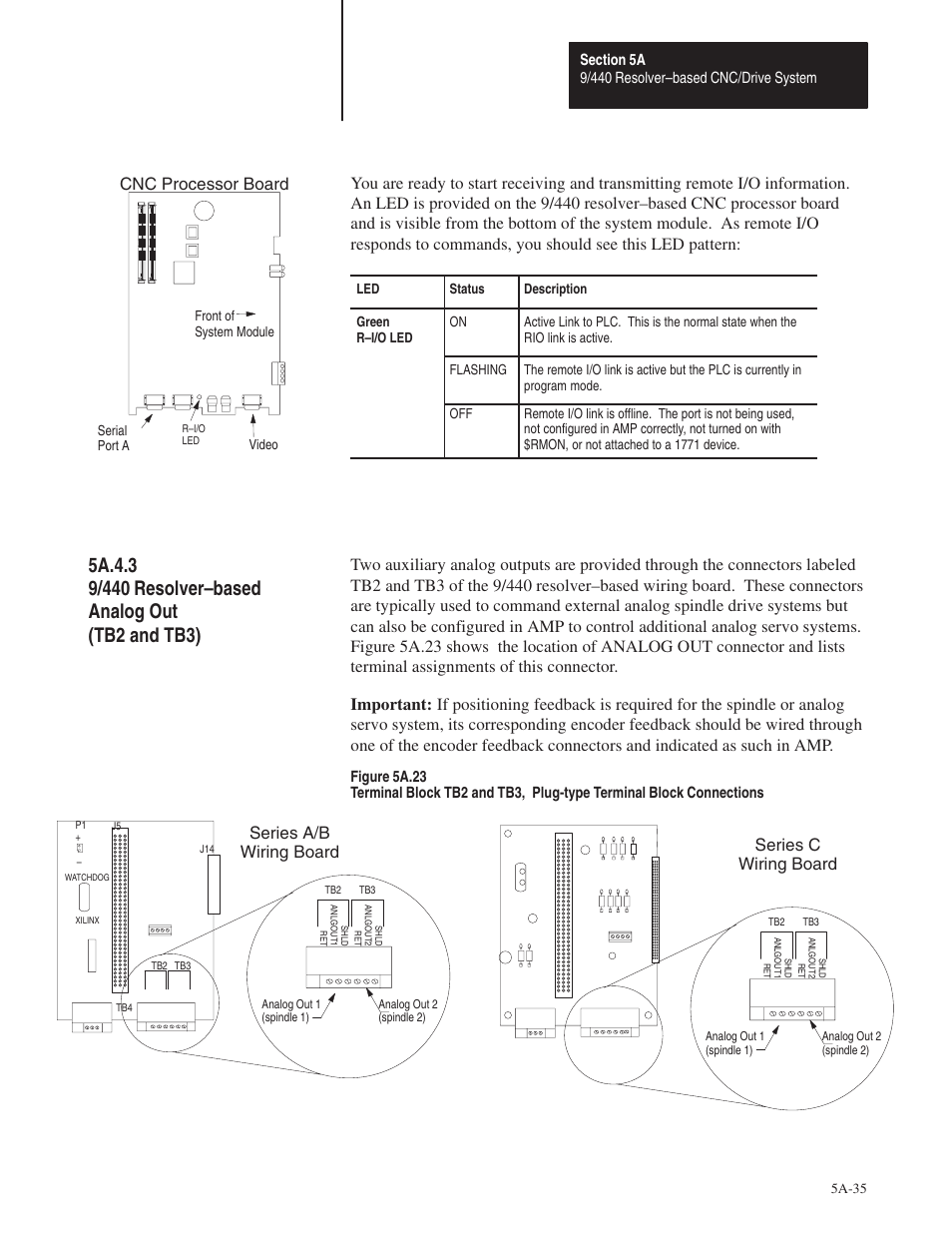 5a.4.3, Cnc processor board, Series a/b wiring board | Series c wiring board | Rockwell Automation 8520 9/Series Hardware TAB 5 User Manual | Page 37 / 150