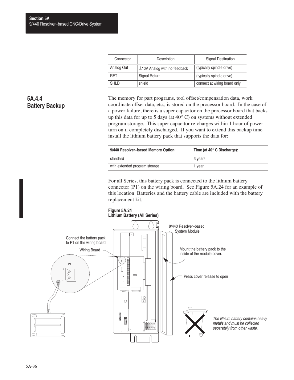 5a.4.4, 5a.4.4 battery backup | Rockwell Automation 8520 9/Series Hardware TAB 5 User Manual | Page 38 / 150