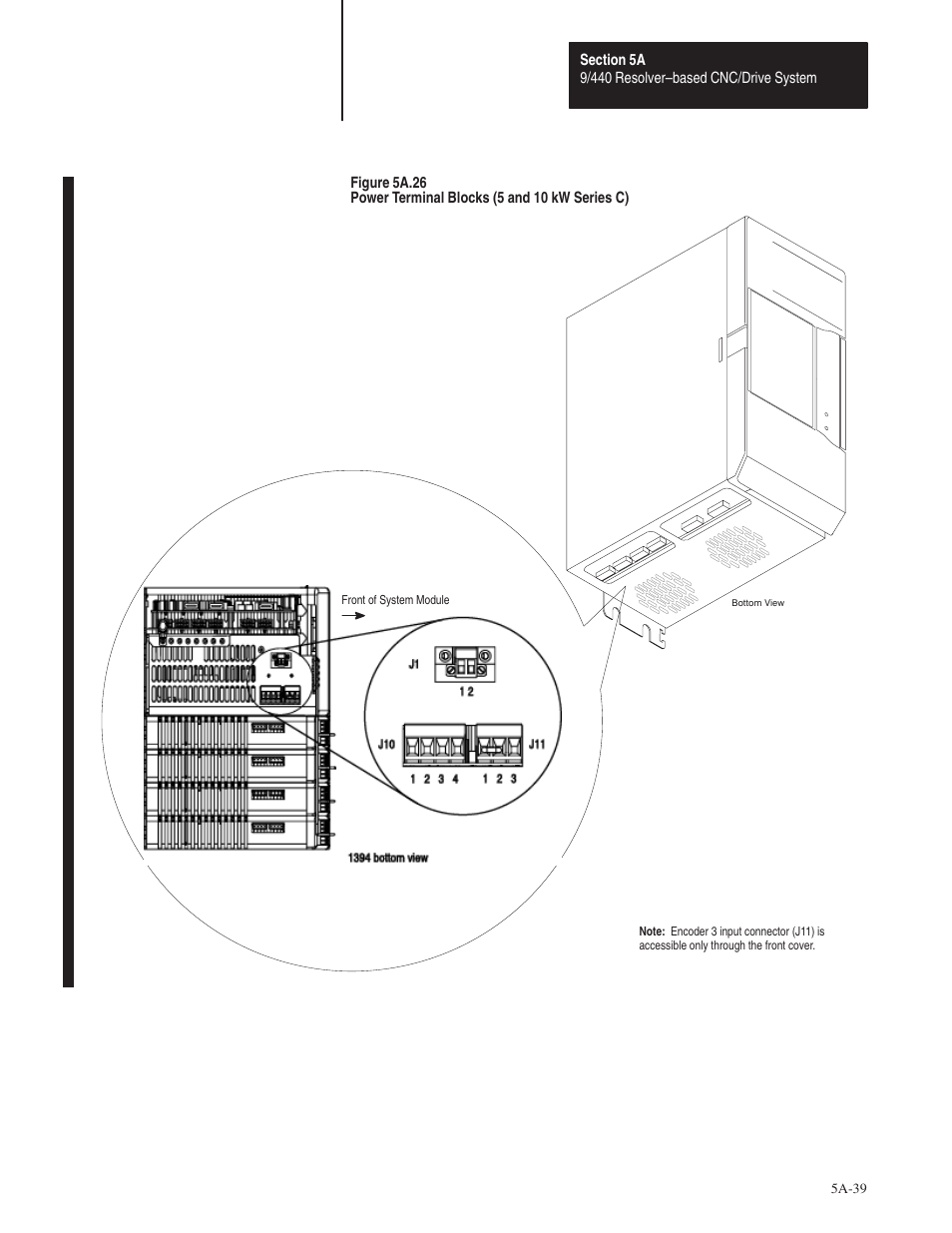 Rockwell Automation 8520 9/Series Hardware TAB 5 User Manual | Page 41 / 150