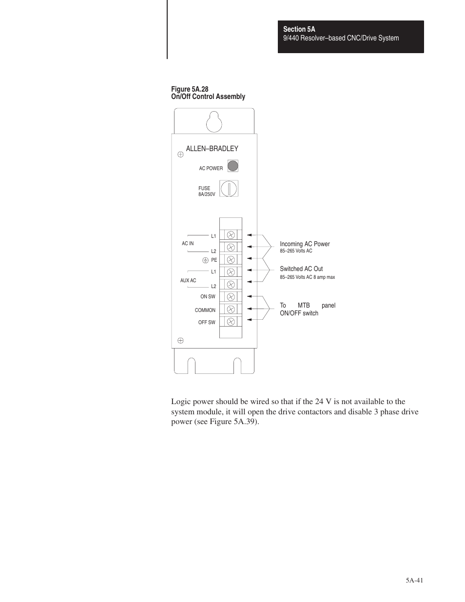 Rockwell Automation 8520 9/Series Hardware TAB 5 User Manual | Page 43 / 150