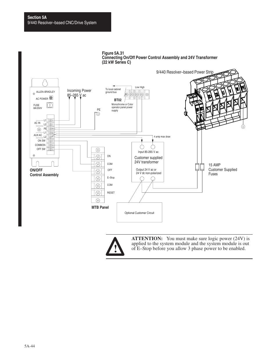 9/440 resolver–based power strip | Rockwell Automation 8520 9/Series Hardware TAB 5 User Manual | Page 46 / 150