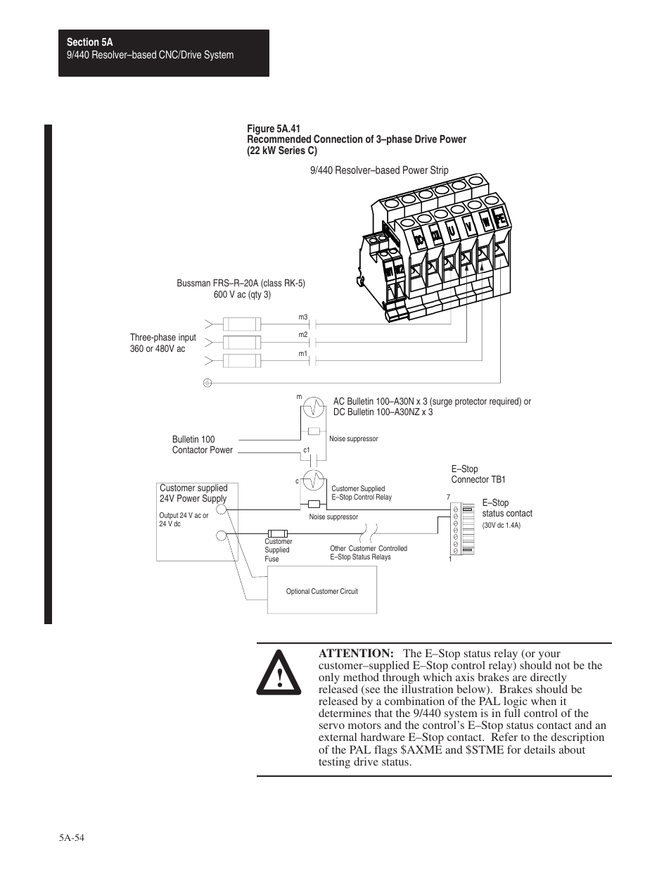 Rockwell Automation 8520 9/Series Hardware TAB 5 User Manual | Page 56 / 150