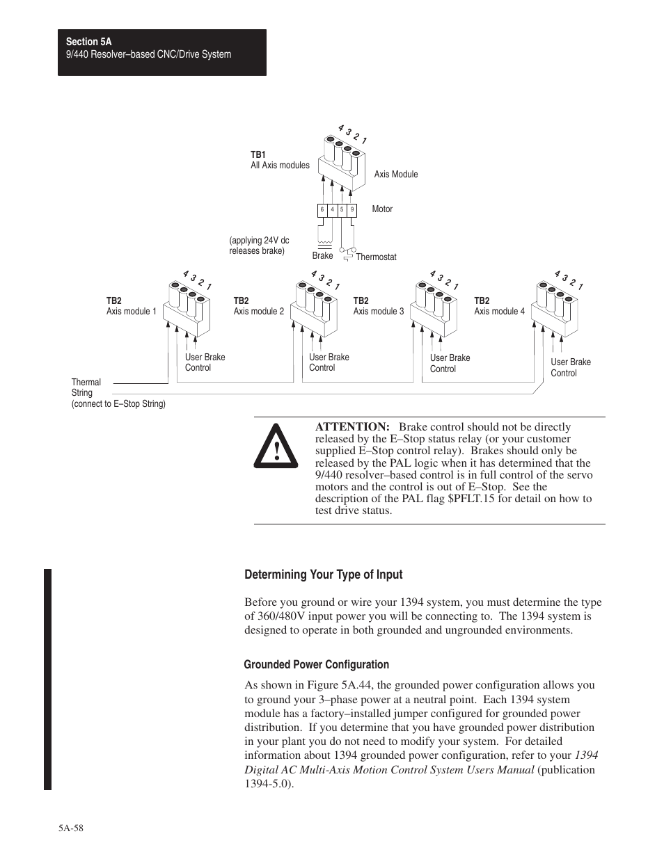 Rockwell Automation 8520 9/Series Hardware TAB 5 User Manual | Page 60 / 150
