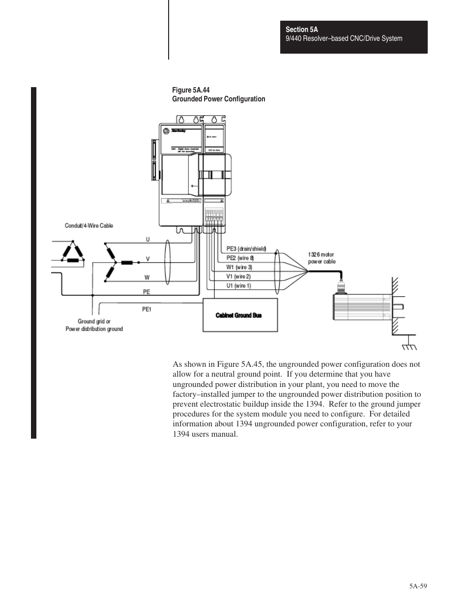 Rockwell Automation 8520 9/Series Hardware TAB 5 User Manual | Page 61 / 150