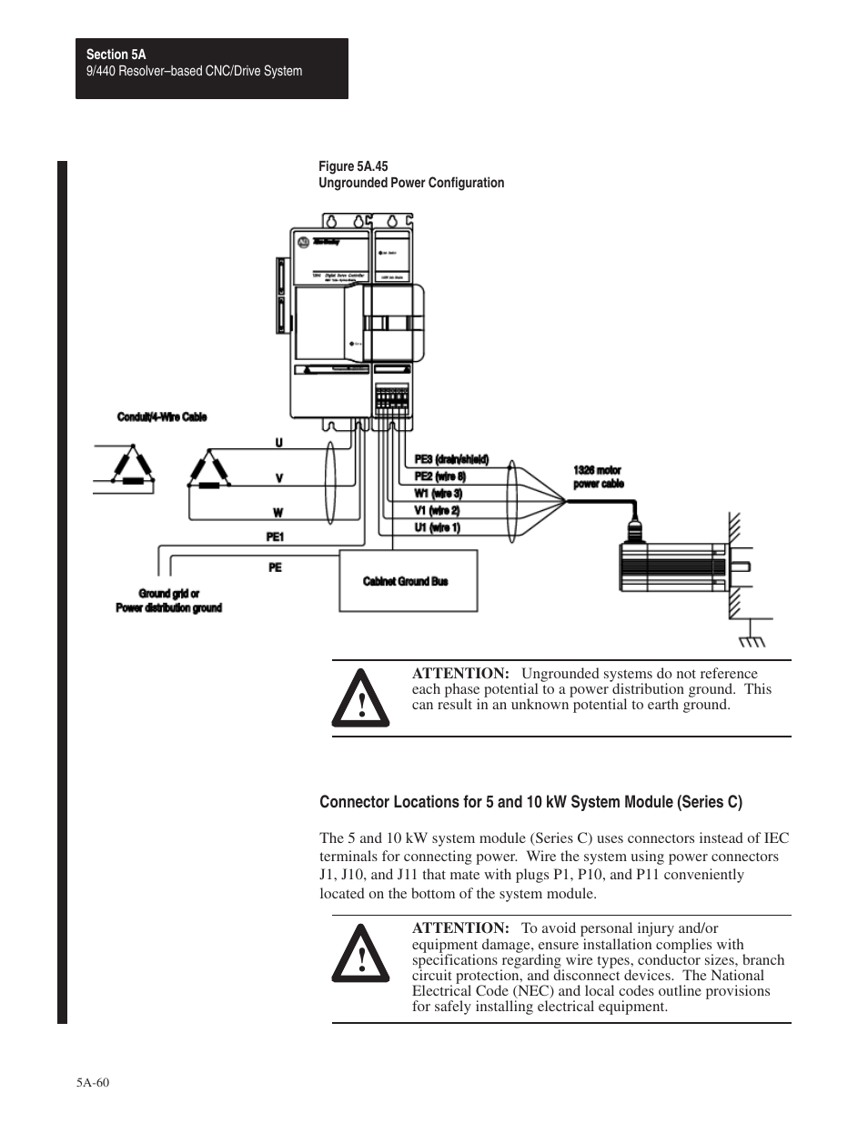 Rockwell Automation 8520 9/Series Hardware TAB 5 User Manual | Page 62 / 150