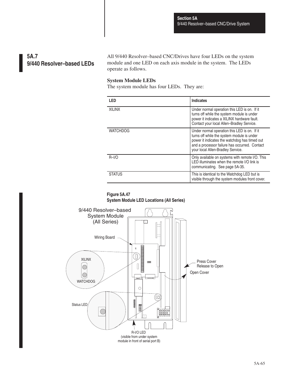 5a.7 | Rockwell Automation 8520 9/Series Hardware TAB 5 User Manual | Page 67 / 150