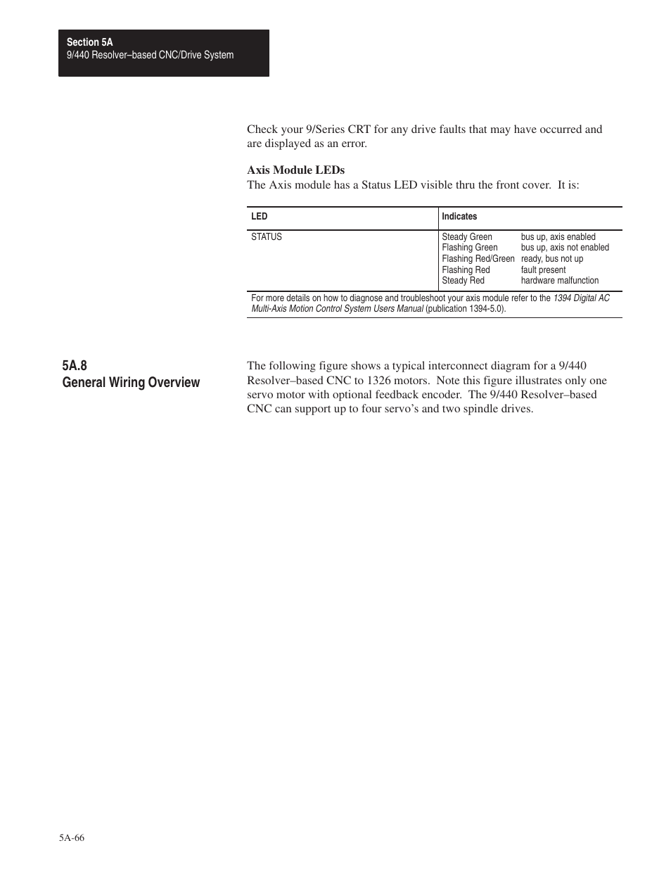 5a.8, 5a.8 general wiring overview | Rockwell Automation 8520 9/Series Hardware TAB 5 User Manual | Page 68 / 150