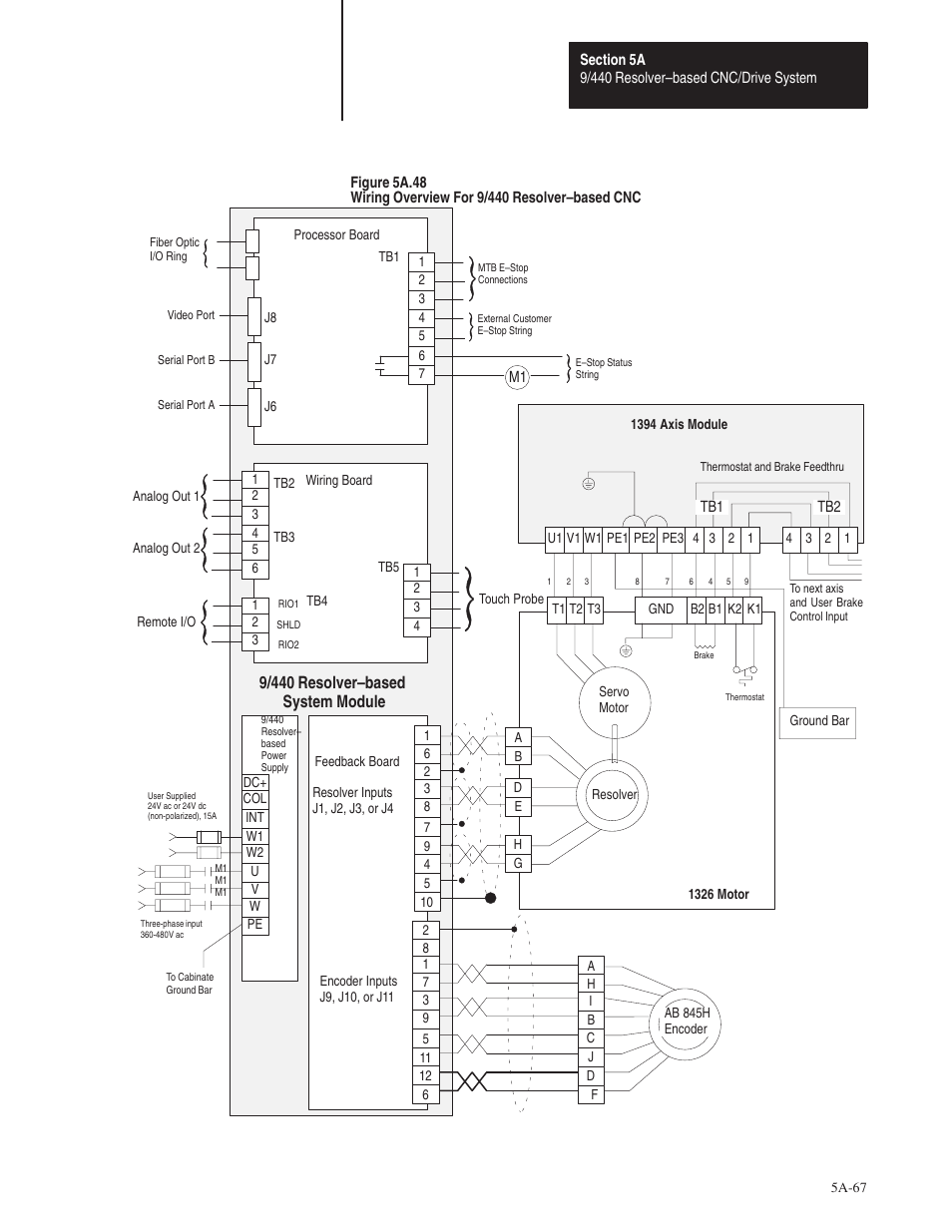 9/440 resolver–based system module | Rockwell Automation 8520 9/Series Hardware TAB 5 User Manual | Page 69 / 150