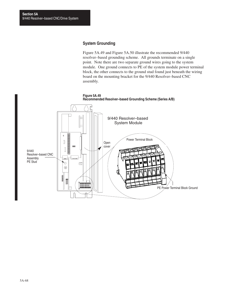 Rockwell Automation 8520 9/Series Hardware TAB 5 User Manual | Page 70 / 150