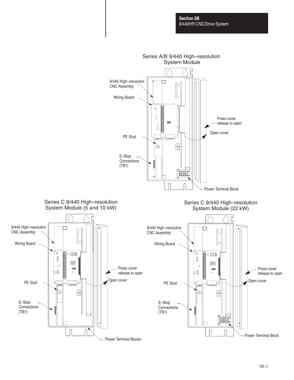 Rockwell Automation 8520 9/Series Hardware TAB 5 User Manual | Page 77 / 150