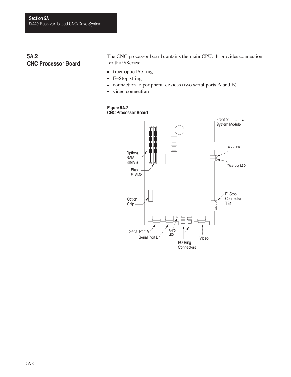 5a.2, 5a.2 cnc processor board | Rockwell Automation 8520 9/Series Hardware TAB 5 User Manual | Page 8 / 150