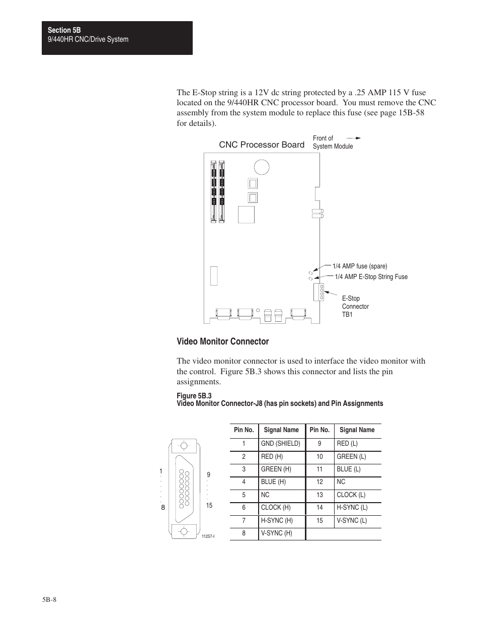 Video monitor connector | Rockwell Automation 8520 9/Series Hardware TAB 5 User Manual | Page 82 / 150