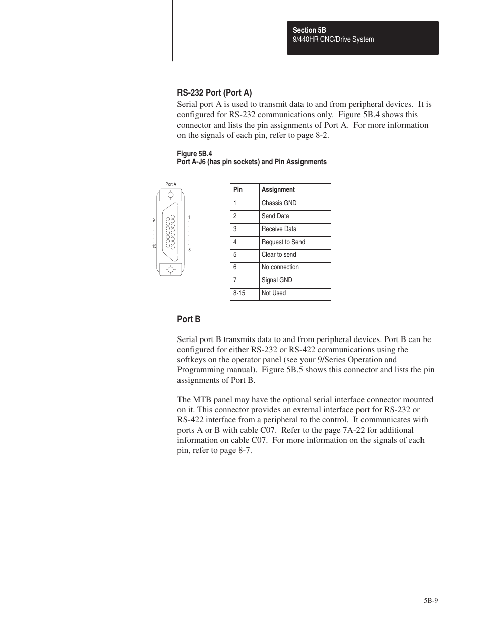 Rs-232 port (port a), Port b | Rockwell Automation 8520 9/Series Hardware TAB 5 User Manual | Page 83 / 150