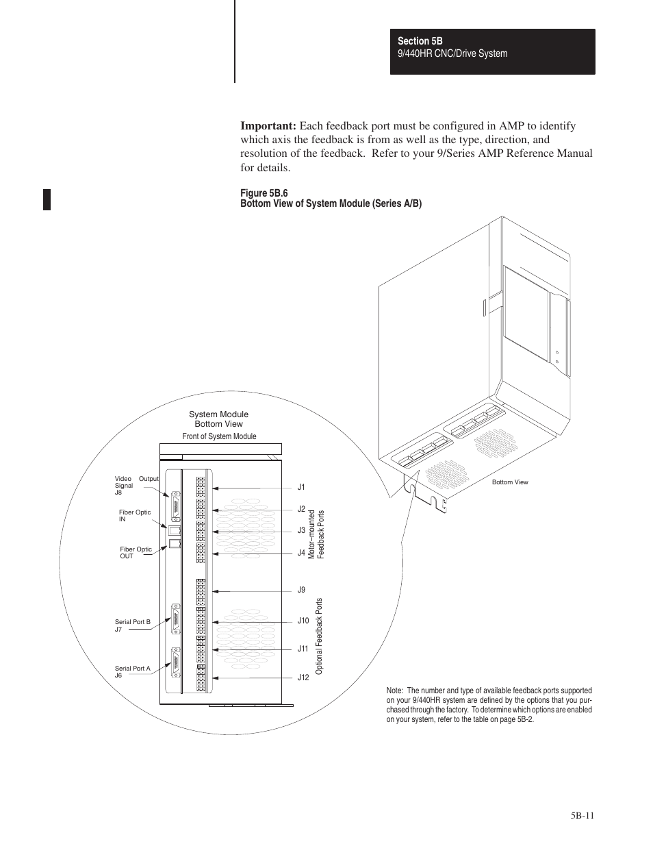 Rockwell Automation 8520 9/Series Hardware TAB 5 User Manual | Page 85 / 150