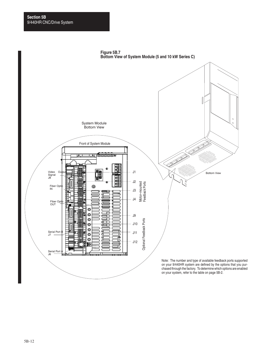 Rockwell Automation 8520 9/Series Hardware TAB 5 User Manual | Page 86 / 150