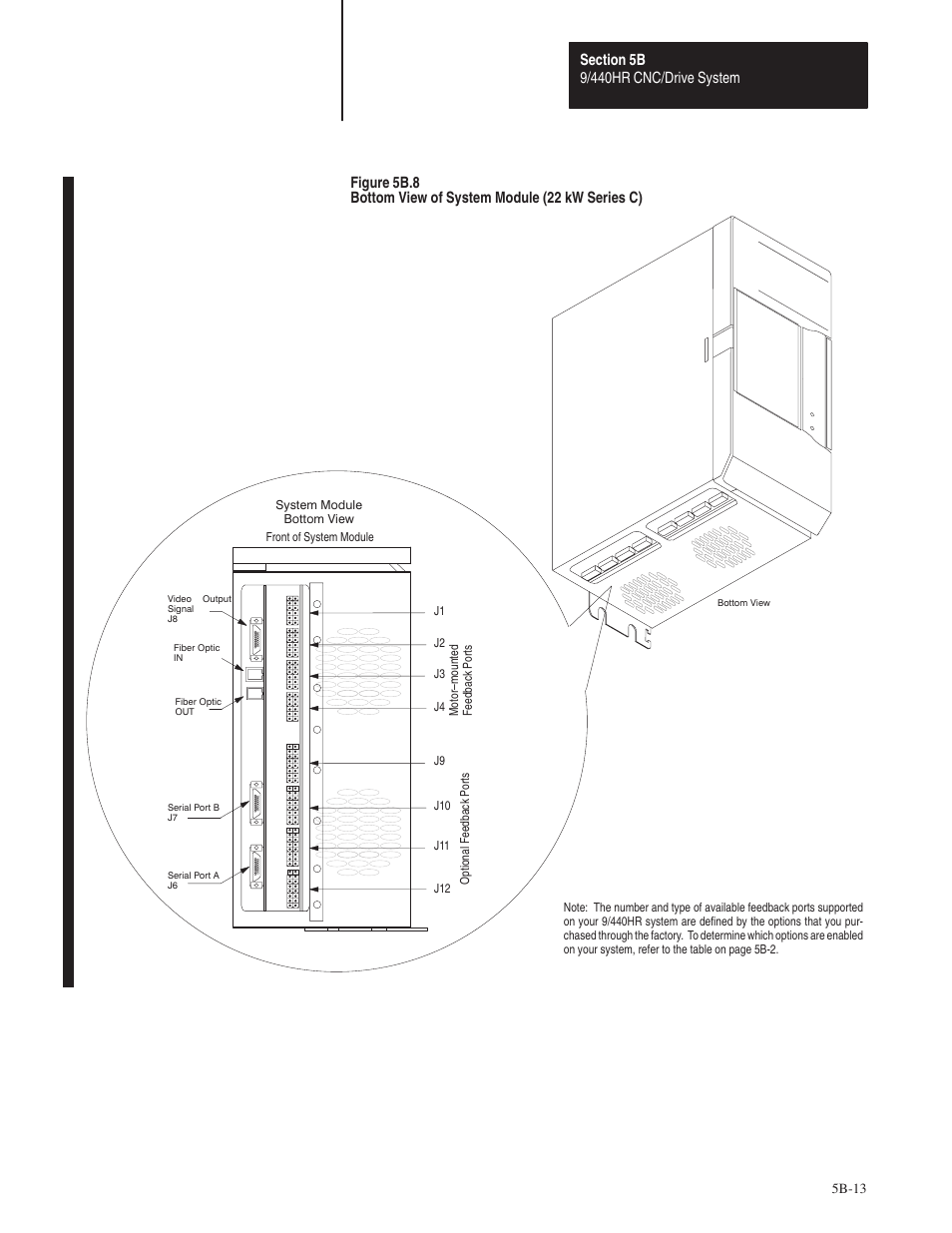 Rockwell Automation 8520 9/Series Hardware TAB 5 User Manual | Page 87 / 150