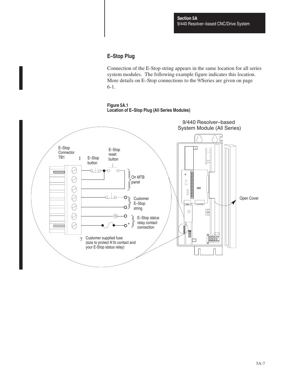 Rockwell Automation 8520 9/Series Hardware TAB 5 User Manual | Page 9 / 150