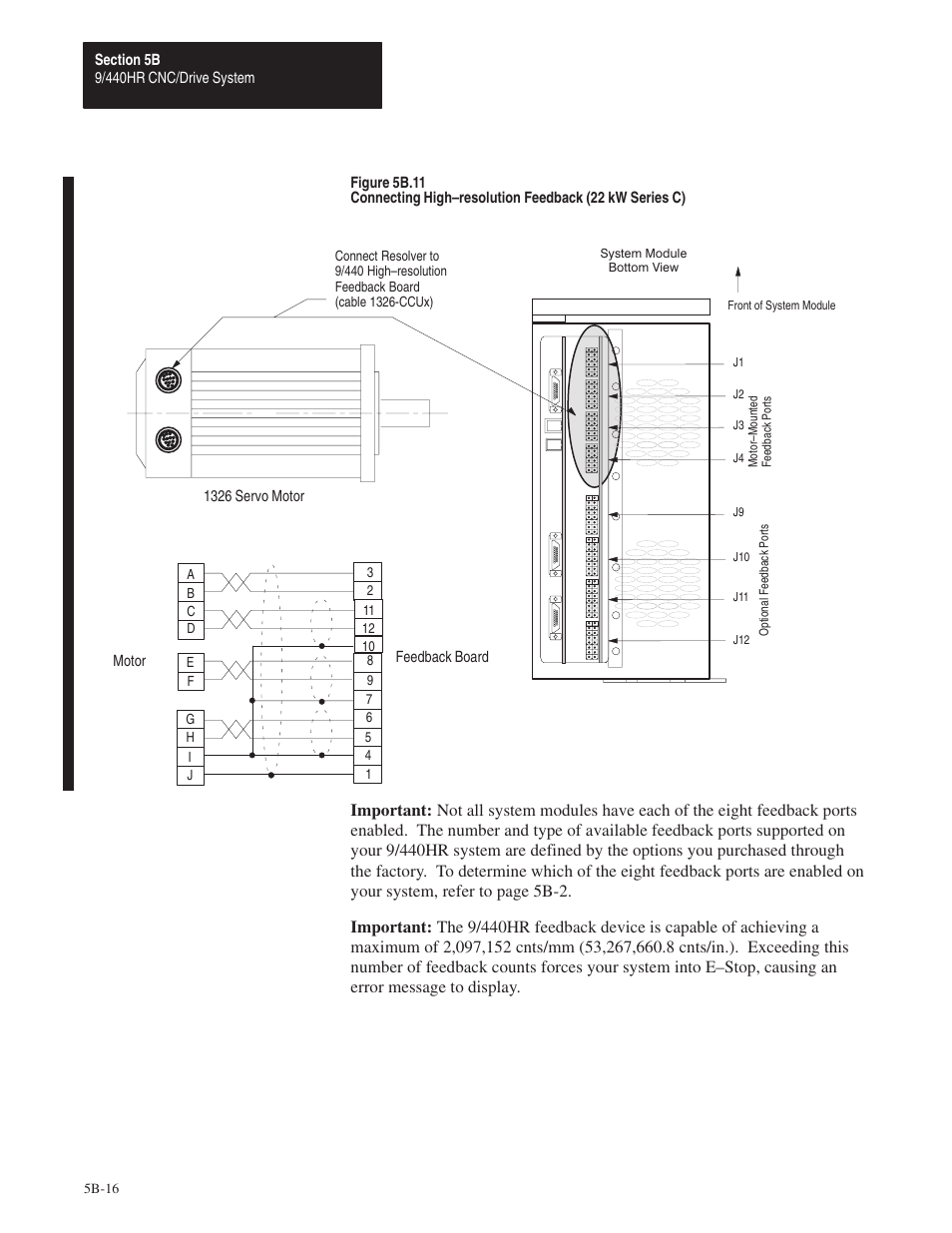 Rockwell Automation 8520 9/Series Hardware TAB 5 User Manual | Page 90 / 150