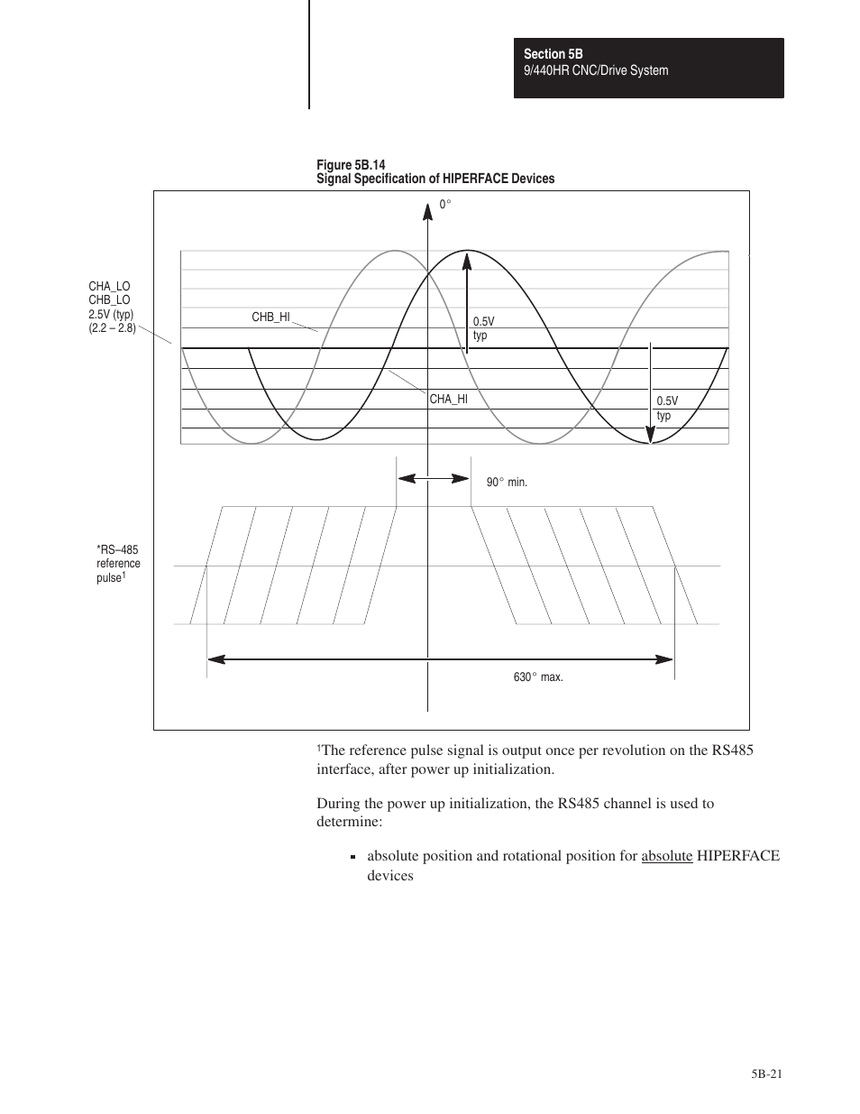 Rockwell Automation 8520 9/Series Hardware TAB 5 User Manual | Page 95 / 150