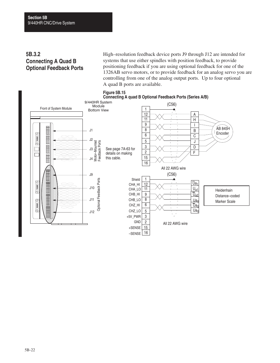 5b.3.2, 5b.3.2 connecting a quad b optional feedback ports | Rockwell Automation 8520 9/Series Hardware TAB 5 User Manual | Page 96 / 150