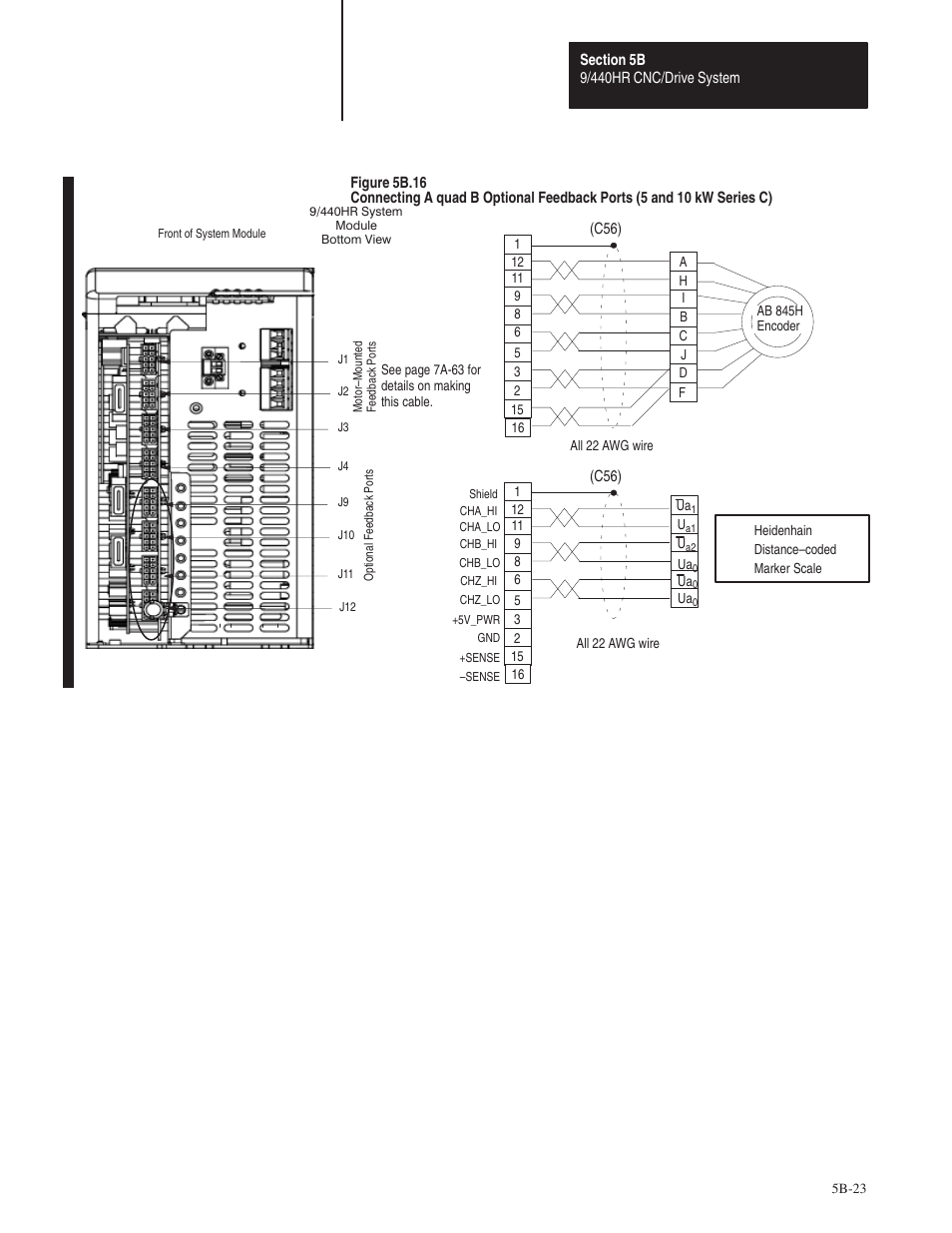 Rockwell Automation 8520 9/Series Hardware TAB 5 User Manual | Page 97 / 150