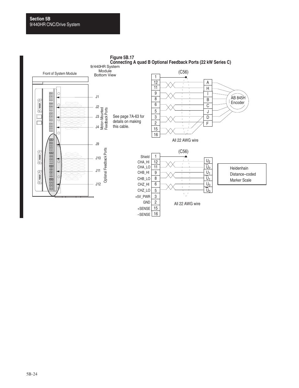 Rockwell Automation 8520 9/Series Hardware TAB 5 User Manual | Page 98 / 150