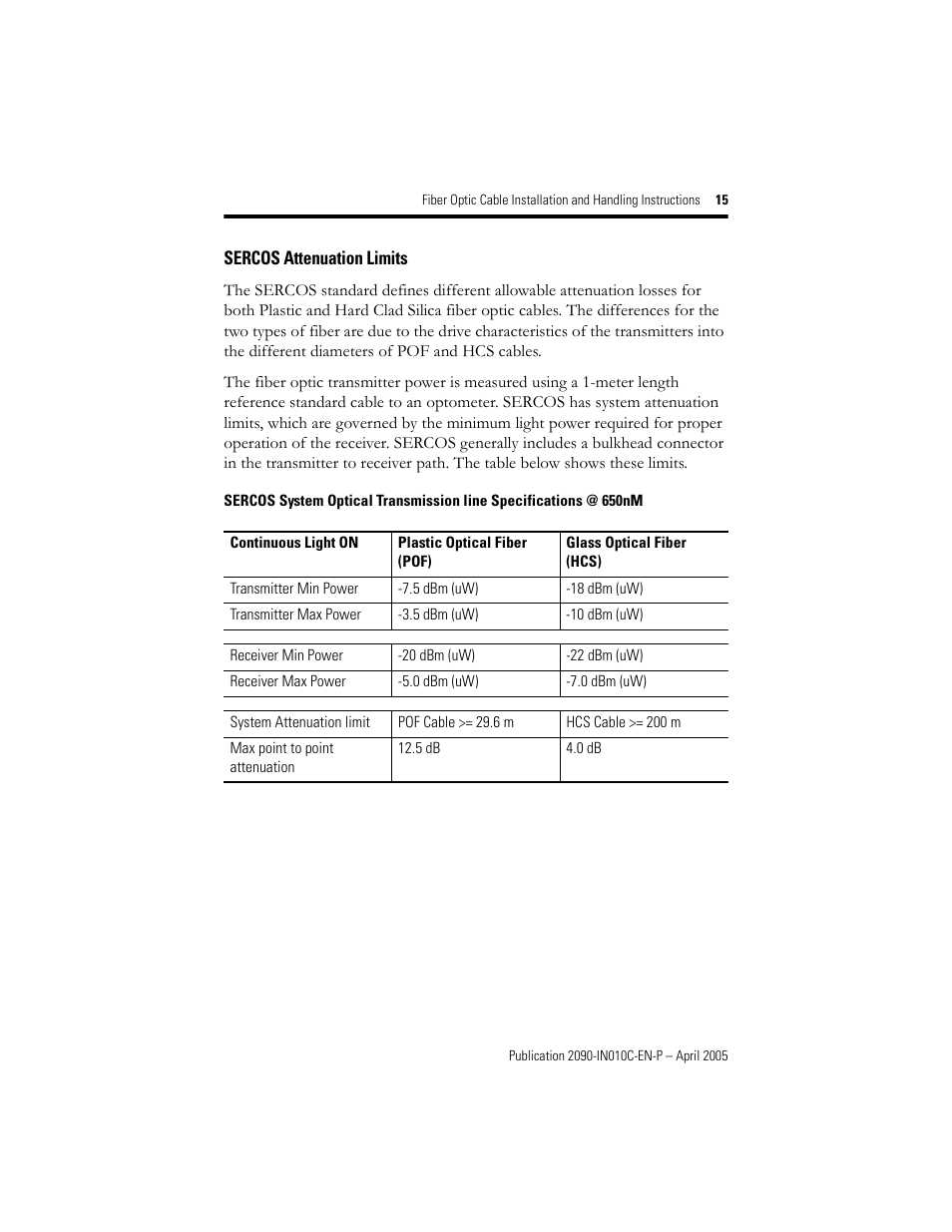 Sercos attenuation limits | Rockwell Automation 2090-xxx Fiber Optic Cable Installation and Handling Instructions User Manual | Page 15 / 28