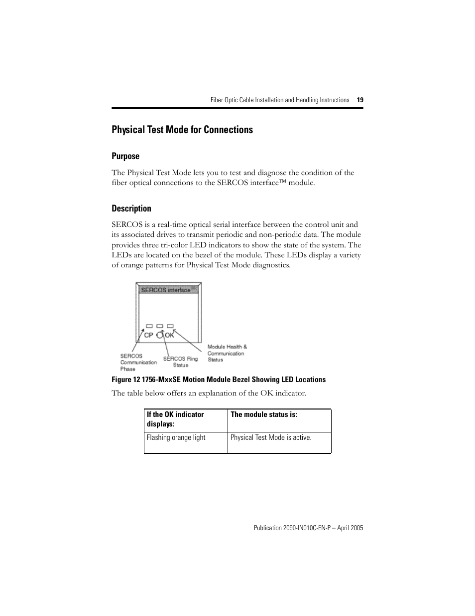 Physical test mode for connections, Purpose, Description | Rockwell Automation 2090-xxx Fiber Optic Cable Installation and Handling Instructions User Manual | Page 19 / 28