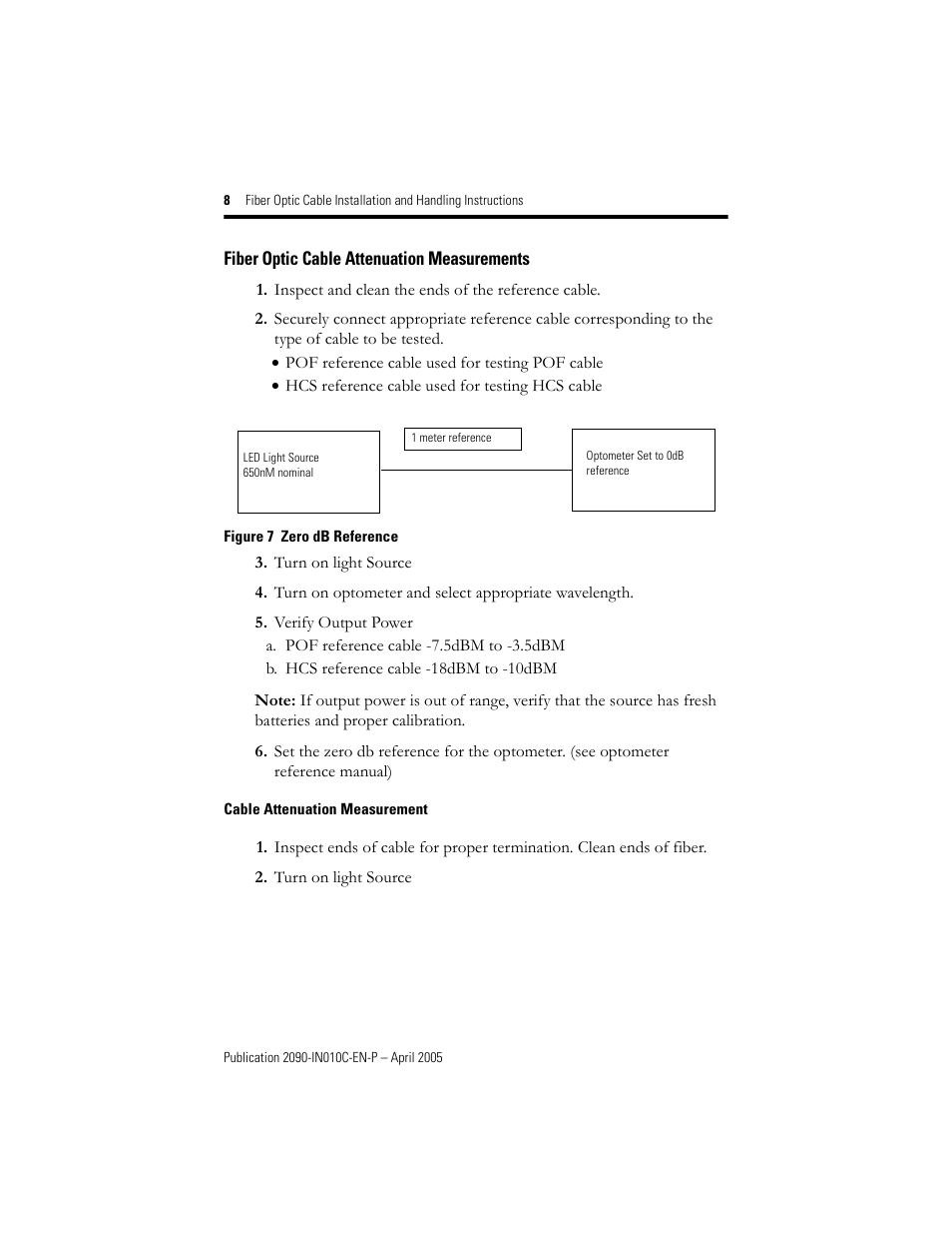 Fiber optic cable attenuation measurements, Cable attenuation measurement | Rockwell Automation 2090-xxx Fiber Optic Cable Installation and Handling Instructions User Manual | Page 8 / 28