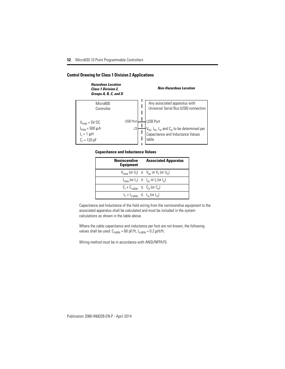 Rockwell Automation 2080-LC30-10QWB_10QVB Micro830 10 Point Programmable Controllers User Manual | Page 12 / 20
