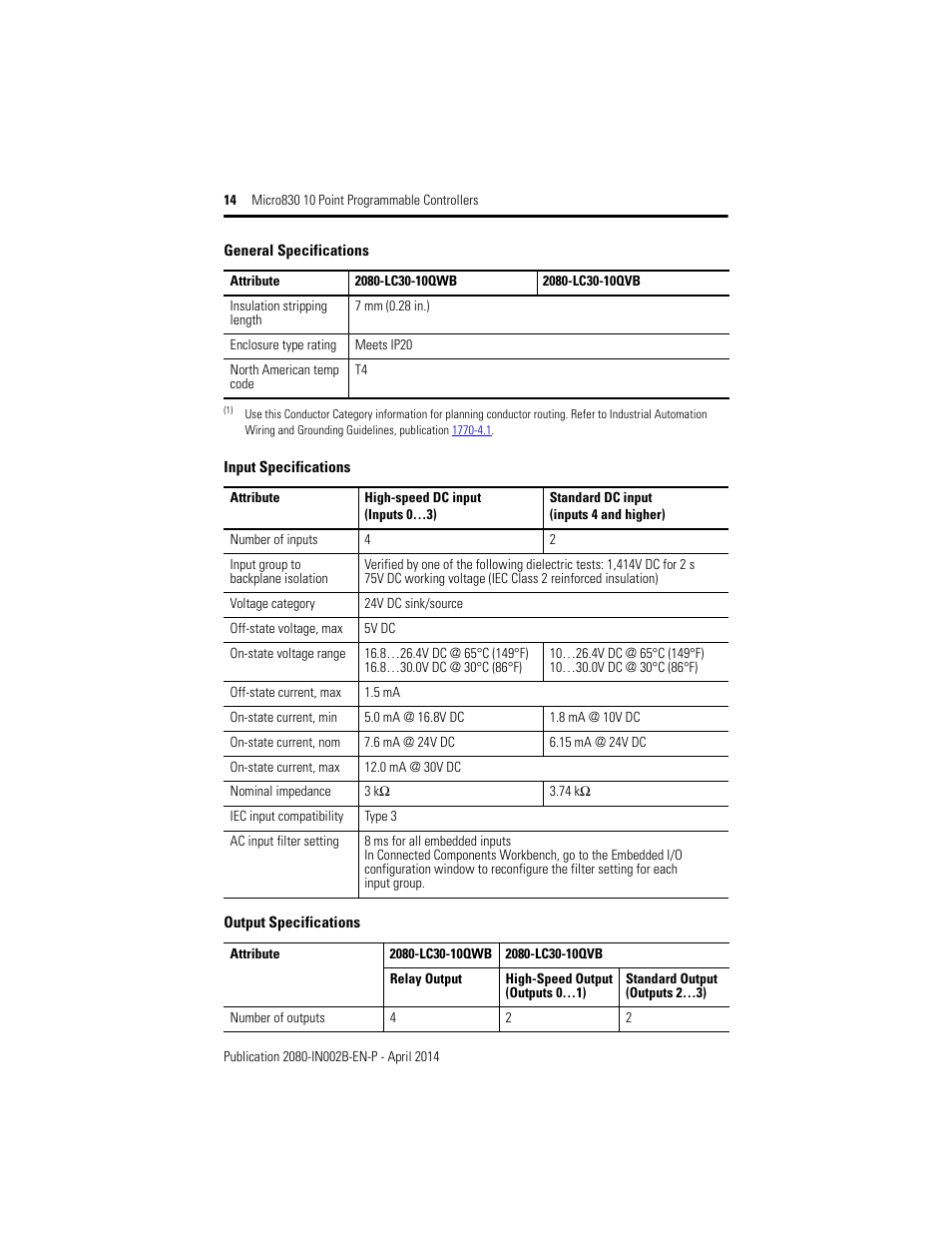 Rockwell Automation 2080-LC30-10QWB_10QVB Micro830 10 Point Programmable Controllers User Manual | Page 14 / 20