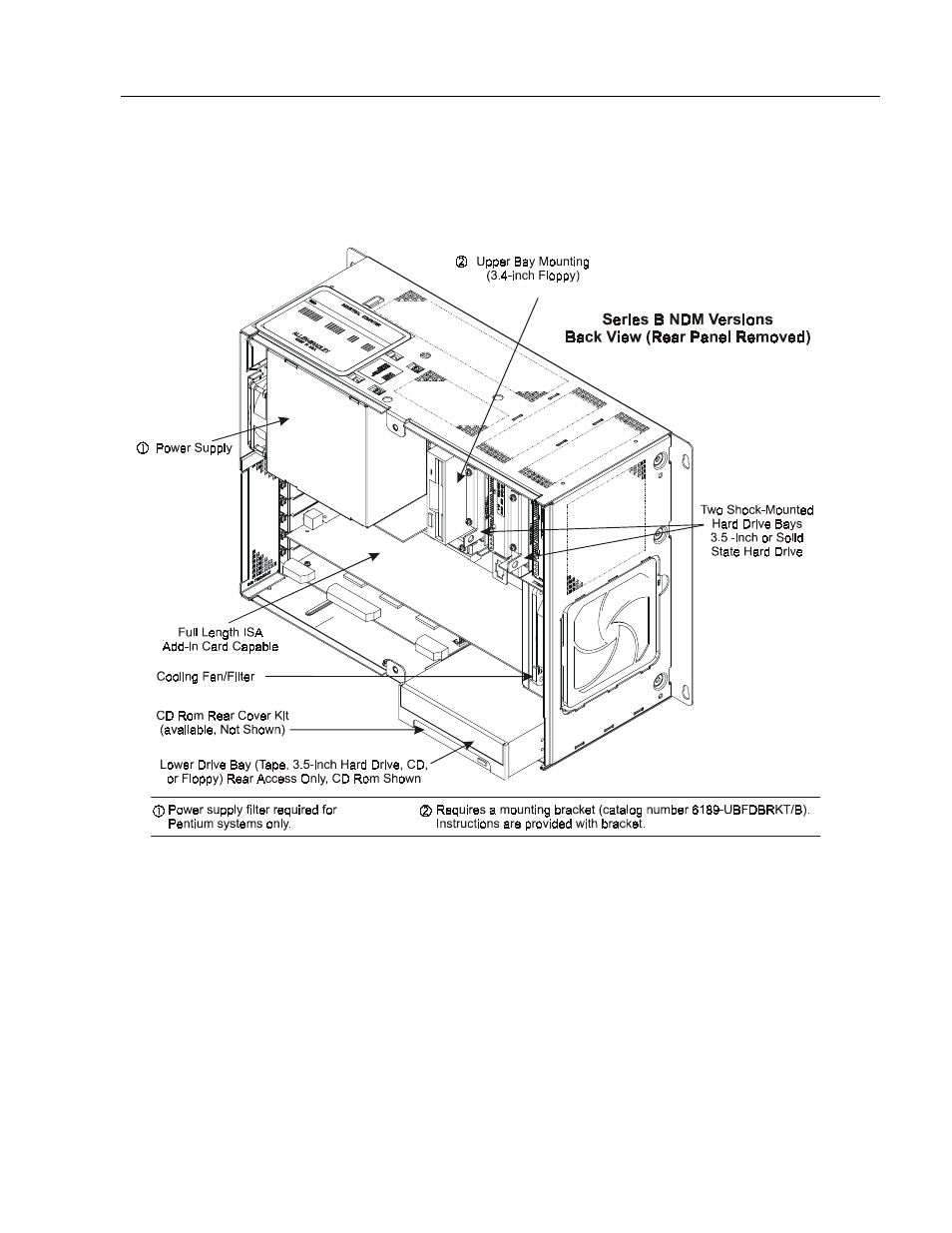 Common 6180 computer features | Rockwell Automation 6180 Industrial Computers User Manual | Page 13 / 190