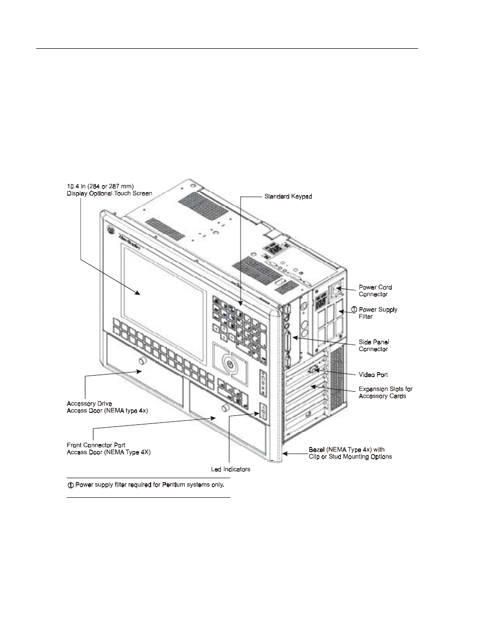 Ndp version with no display & plastic bezel | Rockwell Automation 6180 Industrial Computers User Manual | Page 16 / 190