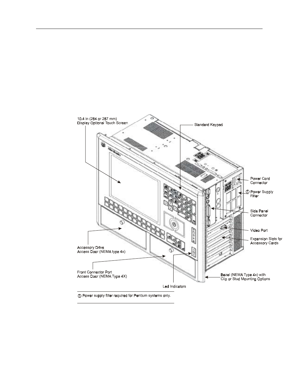 Rockwell Automation 6180 Industrial Computers User Manual | Page 17 / 190