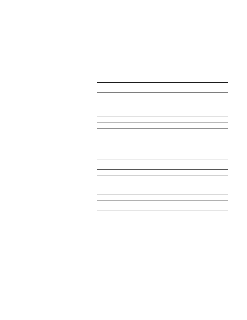 Specifications, Appendix | Rockwell Automation 6180 Industrial Computers User Manual | Page 173 / 190