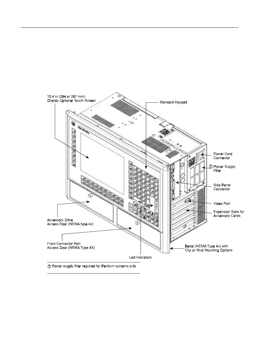 Rockwell Automation 6180 Industrial Computers User Manual | Page 18 / 190