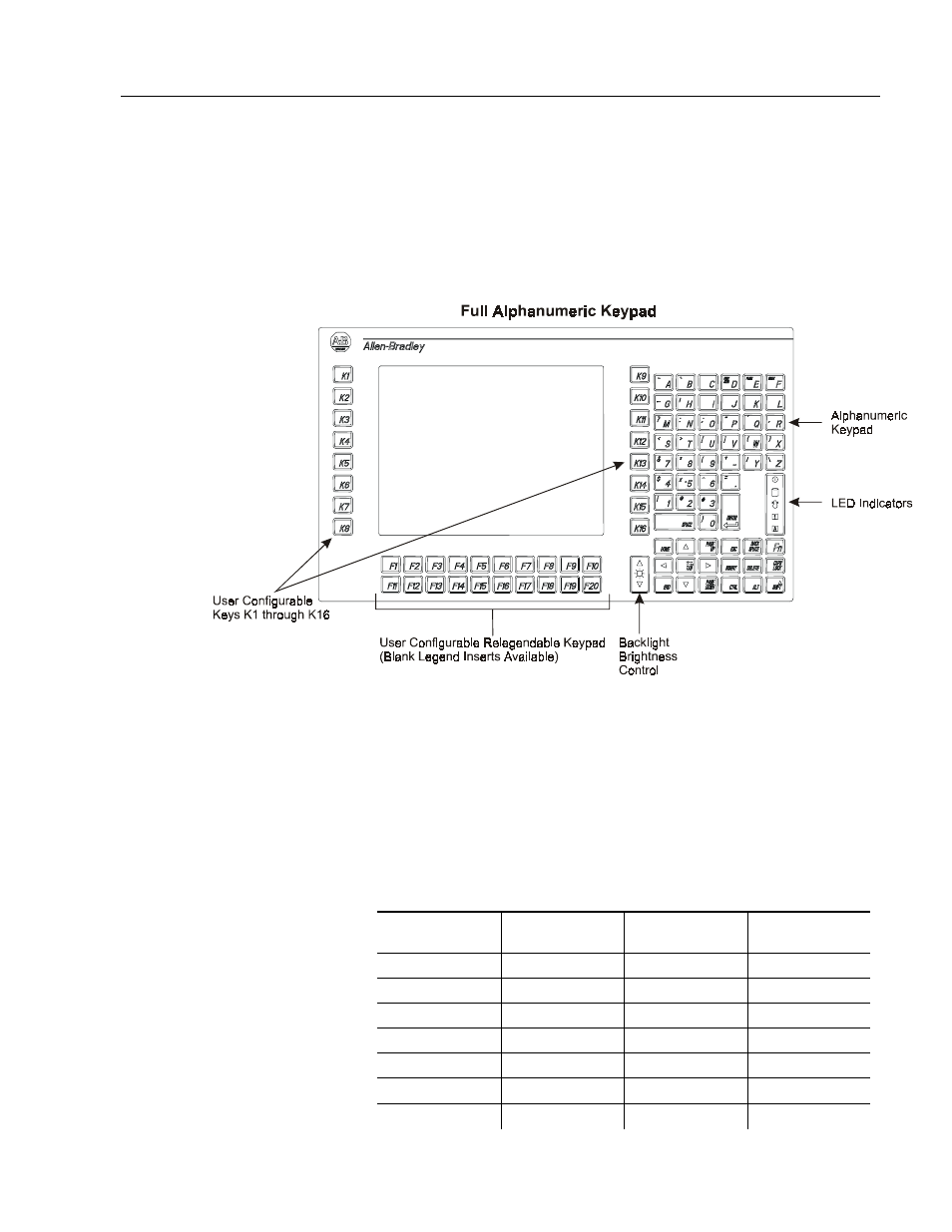 Alphanumeric keys, Sd104 alphanumeric keypad | Rockwell Automation 6180 Industrial Computers User Manual | Page 25 / 190