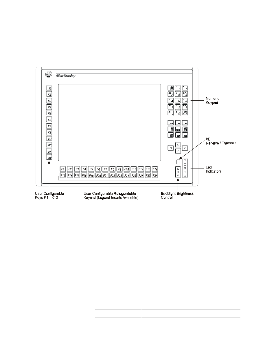 70 −−−− key standard keypad | Rockwell Automation 6180 Industrial Computers User Manual | Page 30 / 190