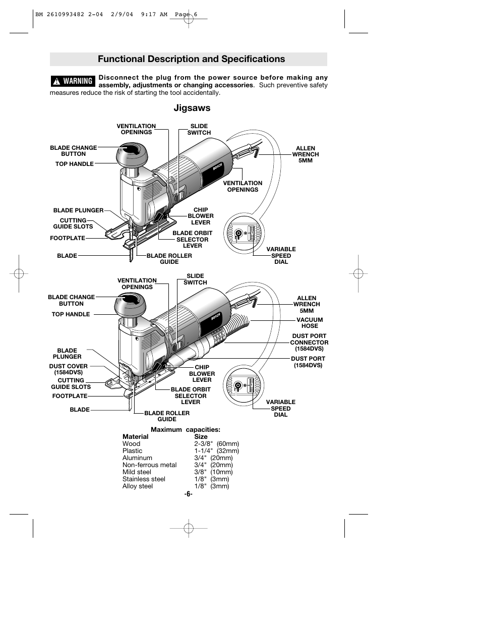 Functional description and specifications, Jigsaws | Bosch 1584VS User Manual | Page 6 / 32