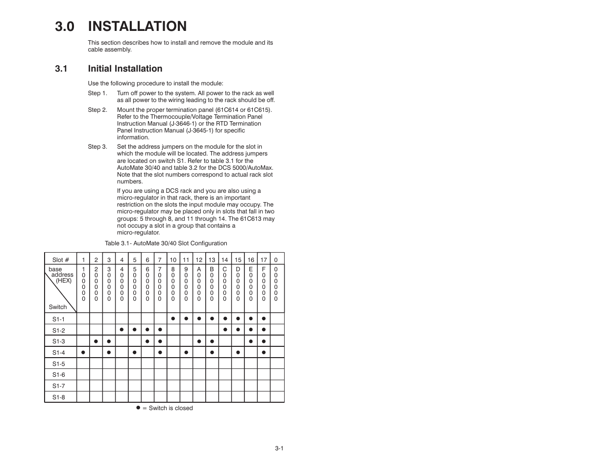 0 installation, 1 initial installation | Rockwell Automation 61C613 16 Channel Analog Input Module User Manual | Page 13 / 52