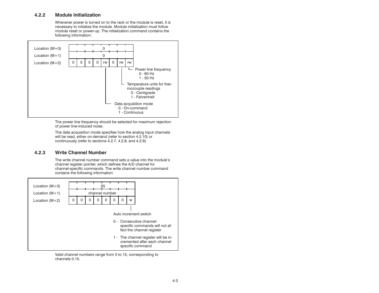 Rockwell Automation 61C613 16 Channel Analog Input Module User Manual | Page 19 / 52