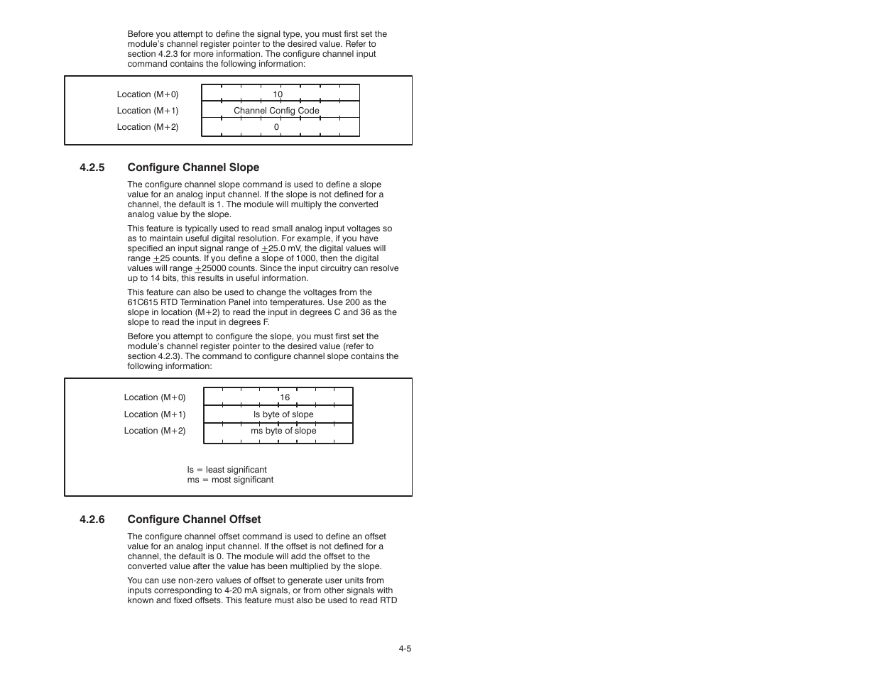 Rockwell Automation 61C613 16 Channel Analog Input Module User Manual | Page 21 / 52